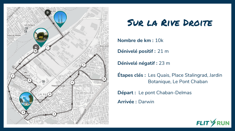 Bordeaux Rive Droite